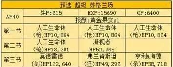 fgo尼禄祭再临超高难度本攻略,fgo尼禄祭高难本大英雄低配攻略