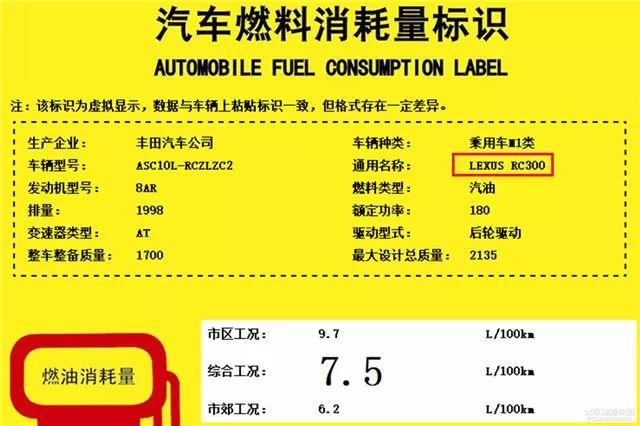 RC200t变RC300，雷克萨斯变得好厉害的样子！