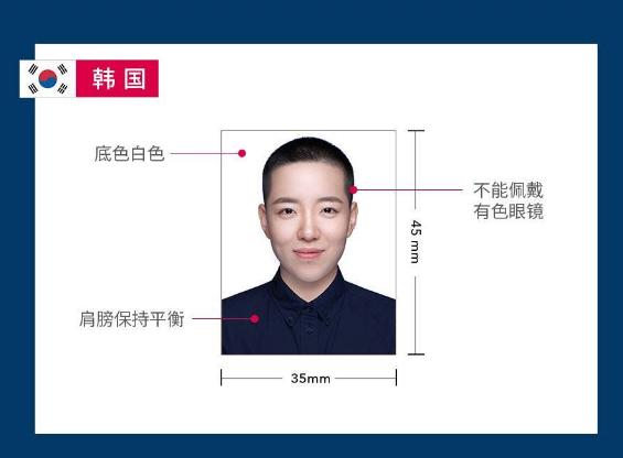 最新各国签证照片要求一览,最新最全各国签证照片要求快收藏
