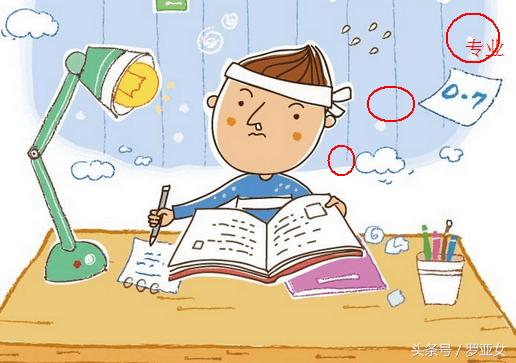 什么科目考研最简单,如何备考考研专业课