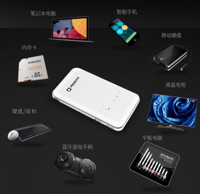 家用传统灯泡投影仪,老式投影仪还有没有必要换灯泡