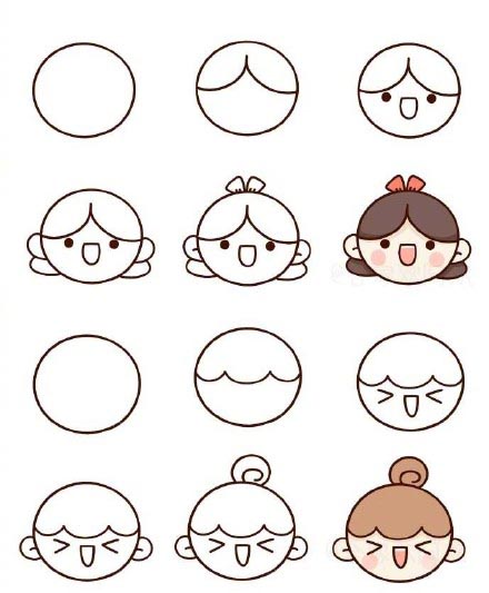 超全人物头像简笔画~一步一步教男孩女孩全都有，抽藏起来教孩子