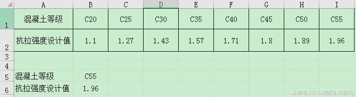 Excel函数教程（三）条件函数IF、IFS、SWITCH详解