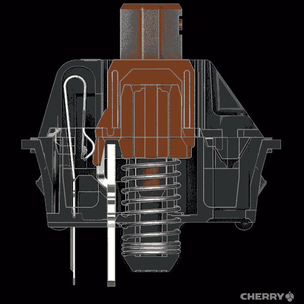 100块钱和1000块钱键盘的区别,10块钱的键盘和100的区别