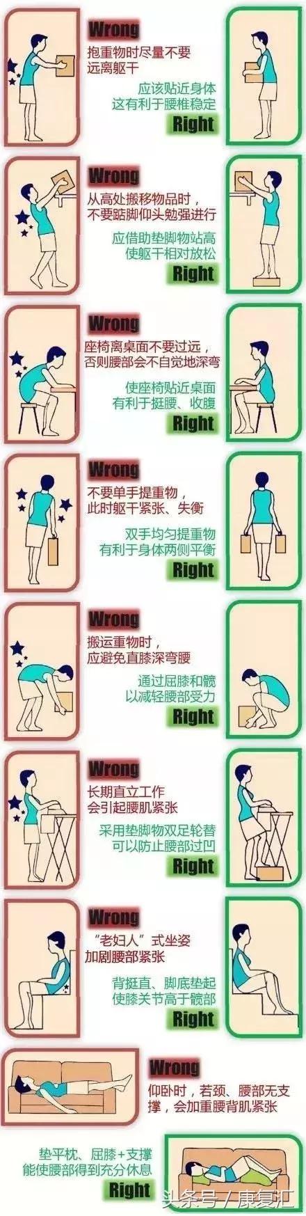 腰椎病护腰小妙招,做过腰椎手术的腰怎样保护