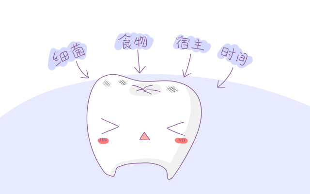 宝宝长牙怎么安抚,宝宝长牙期妈妈如何护理