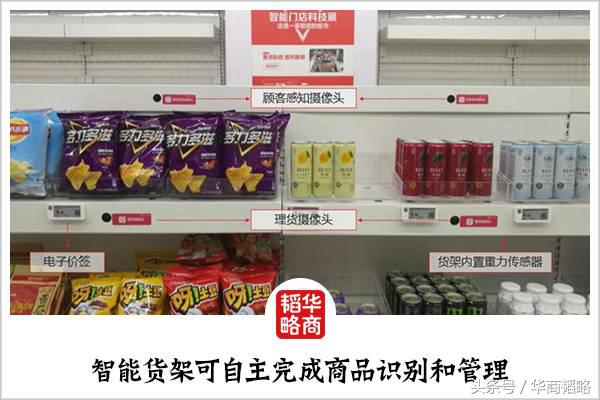 1000多家专卖店同时启动,28个连锁店转型