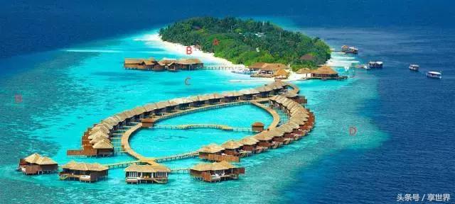 选岛秘籍|马尔代夫代选岛就像挑老公,颜高活好不如合适最重要!