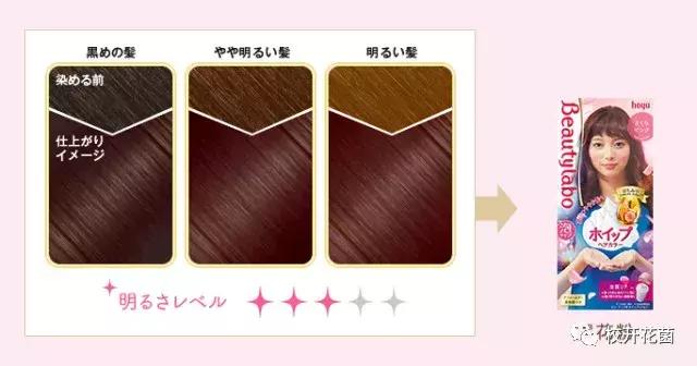 失恋了,不如去染个发,重新做人