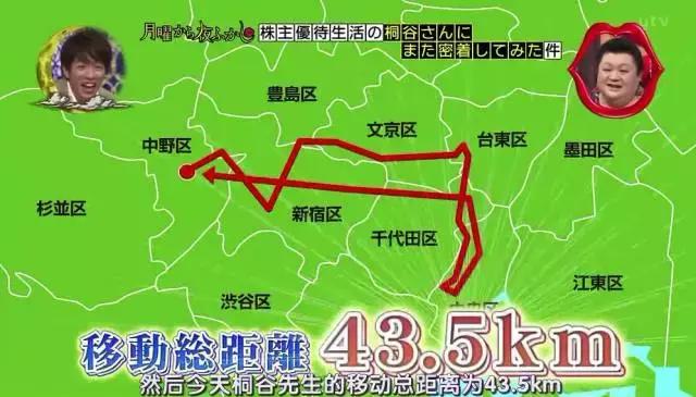 一分钱不花,也能活得如此精彩!看这个日本大叔骑车可以看一天!