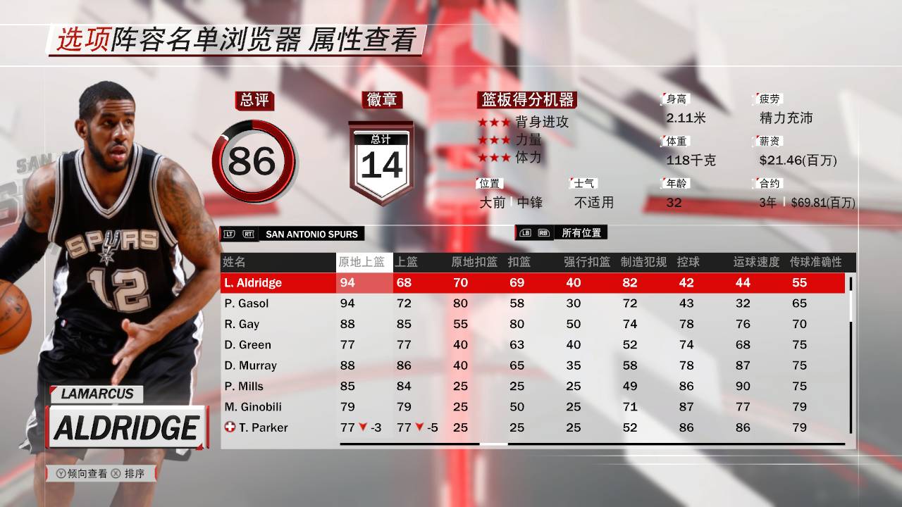 2k18阿尔德里奇评分,拉马库斯阿尔德里奇在马刺穿几号