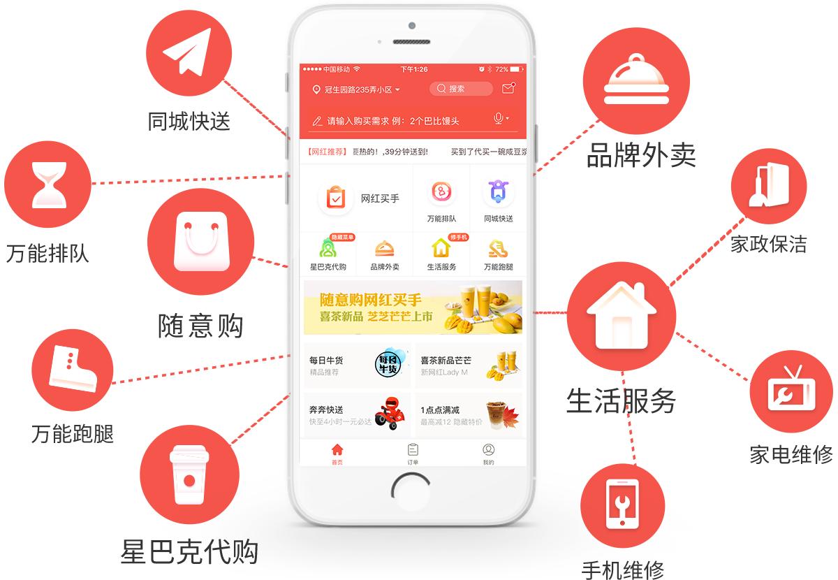 邻趣跑腿配送,邻趣跑腿到哪里接单