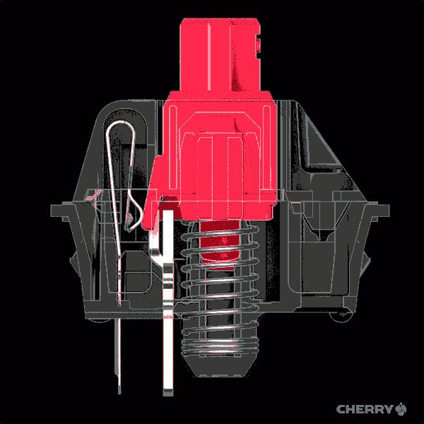 100块钱和1000块钱键盘的区别,10块钱的键盘和100的区别