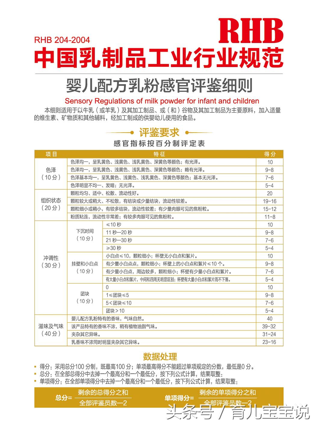 荷兰牛栏对比国产奶粉的优缺点,荷兰牛栏深度水解奶粉水解程度