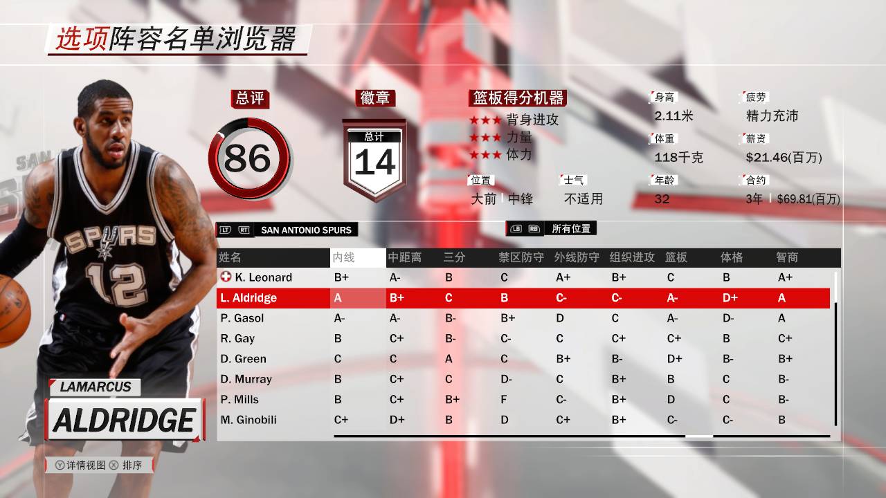 2k18阿尔德里奇评分,拉马库斯阿尔德里奇在马刺穿几号