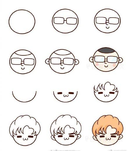 超全人物头像简笔画~一步一步教男孩女孩全都有，抽藏起来教孩子