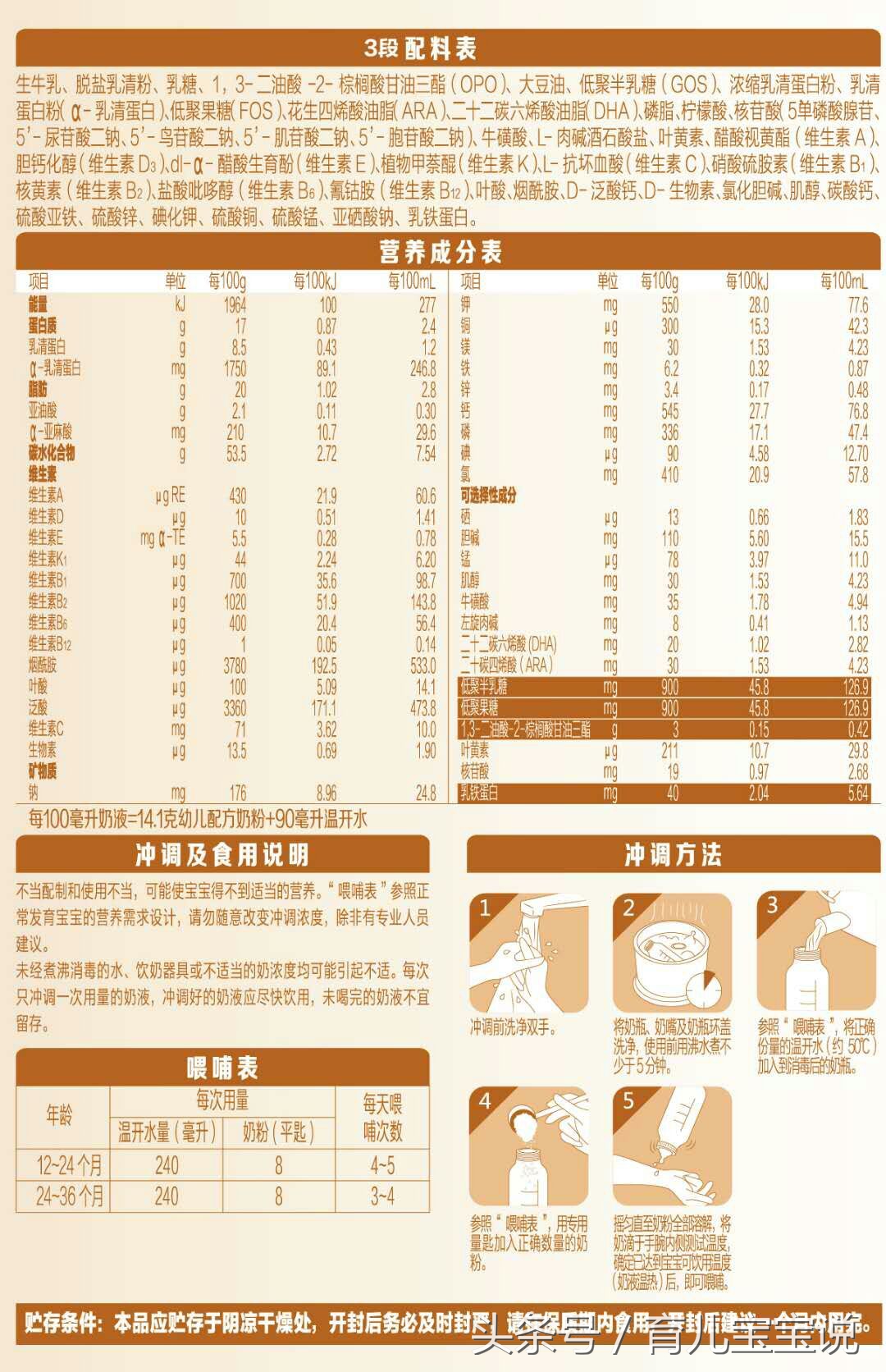 荷兰牛栏对比国产奶粉的优缺点,荷兰牛栏深度水解奶粉水解程度