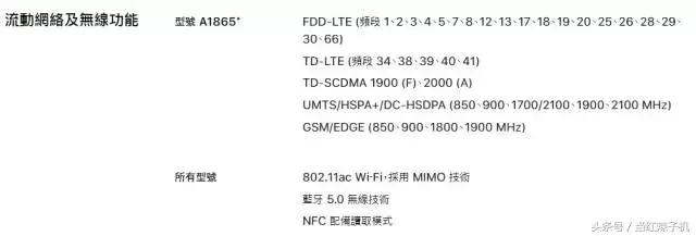 一文读懂ipd,一文看懂大数据平台