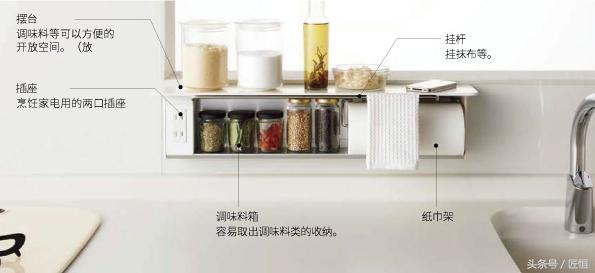 厨房调料瓶如何收纳方便又整洁,你还在为做菜烦恼吗