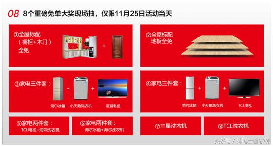 装修隐蔽工程有多坑,不玩套路装修