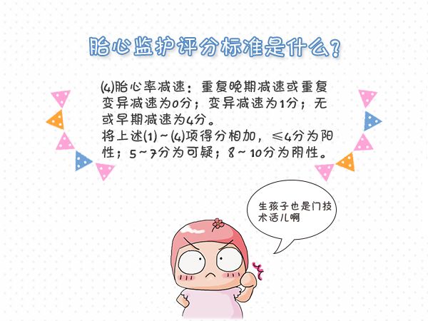 有宫缩的胎心监护图,胎心监护图fmp是什么