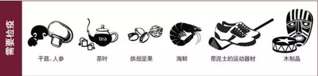 入境澳大利亚海关罚款不交会怎样,澳大利亚入境禁止携带物品视频