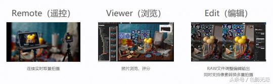 索尼a7rm3和a7r3什么区别,索尼微单a7rm3评测