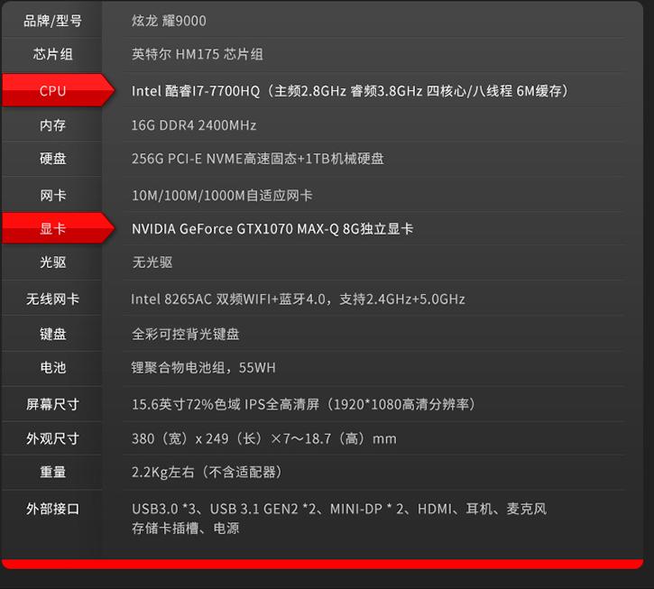 绝地求生操作设置怎么调才最顺畅,绝地求生怎么设置才是最流畅的