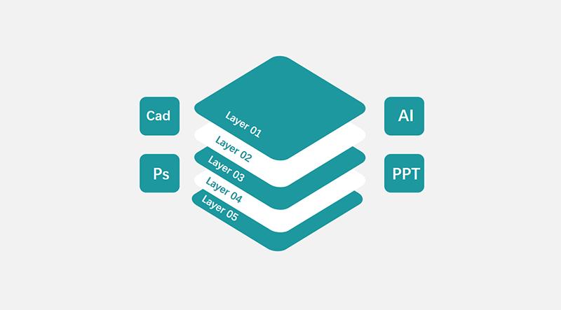 日常办公文档操作技巧,管理办公文档的技巧