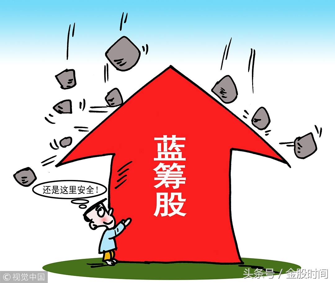 两市继续走强,两市震荡分化风格切换