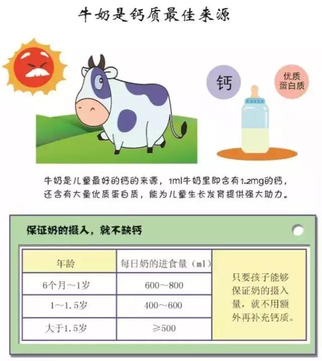 vd缺乏会导致钙缺乏吗,vd缺乏与缺钙的区别