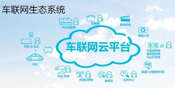 车联网平台功能讲解,车联网obd性能指标
