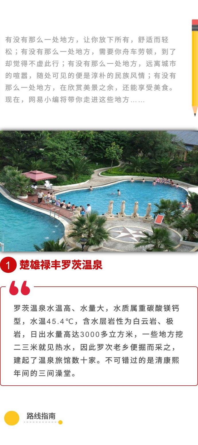 云南野温泉,云南哪里有野温泉