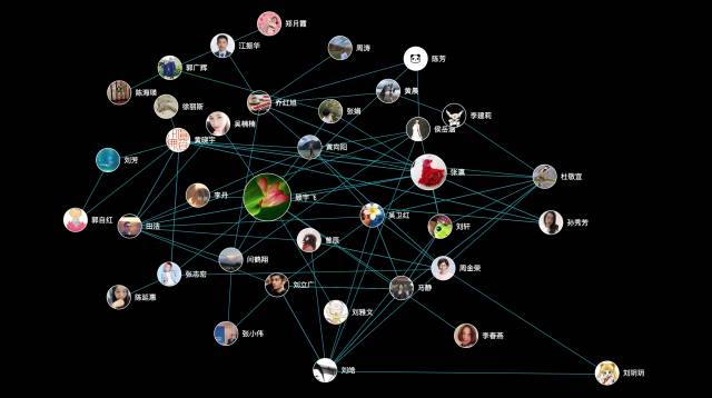 企趣开创workshop新场景，“一赞赋能”引领激励新潮流