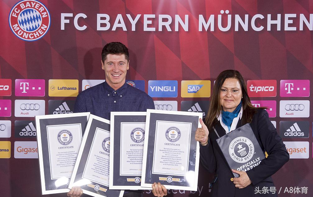 足坛十大神锋之莱万多夫斯基,莱万多夫斯基射手