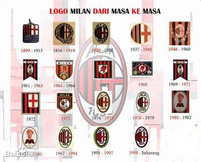 卡卡一战成名的圣西罗队徽历史,你还记得巴西的风之子吗?