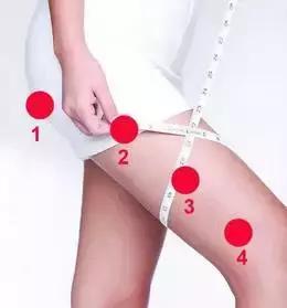 胖子女生减肥最有效的方法,150斤胖女孩减肥方法