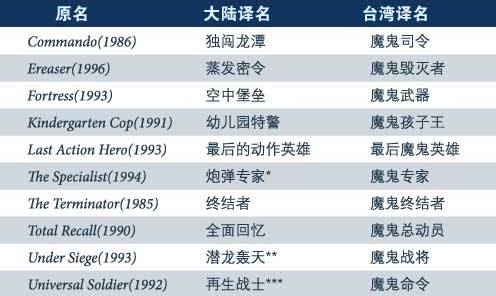 一些放飞自我的名场面,那些放飞自我的演技