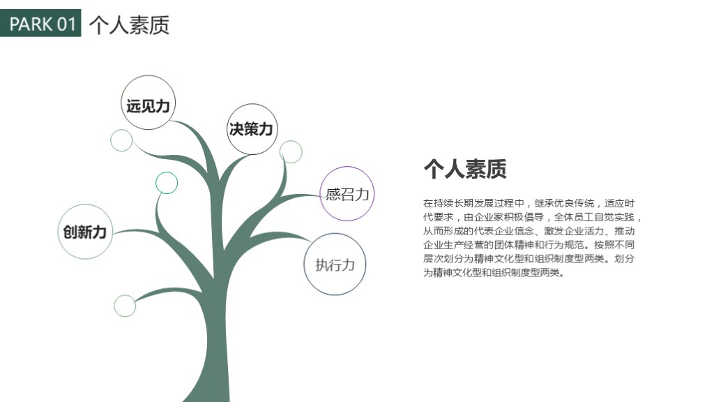 简洁又有高级感的个人简历ppt,清新简约ppt模板