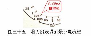 电工三相异步电动机频率测试,如何用万用表检测三相异步电动机