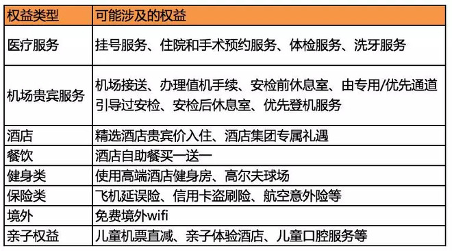 20岁申请信用卡成功率多大,怎么提高信用卡申请成功率