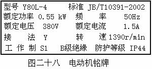 电工三相异步电动机频率测试,如何用万用表检测三相异步电动机