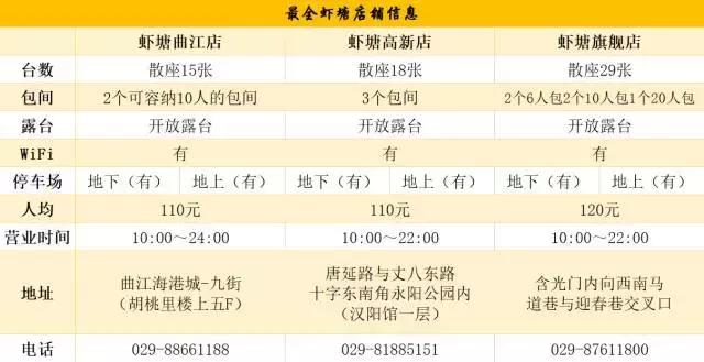 电吹风虾,台湾电吹风烤虾