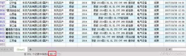 十大汽车质量投诉排名,汽车质量投诉排行榜前十