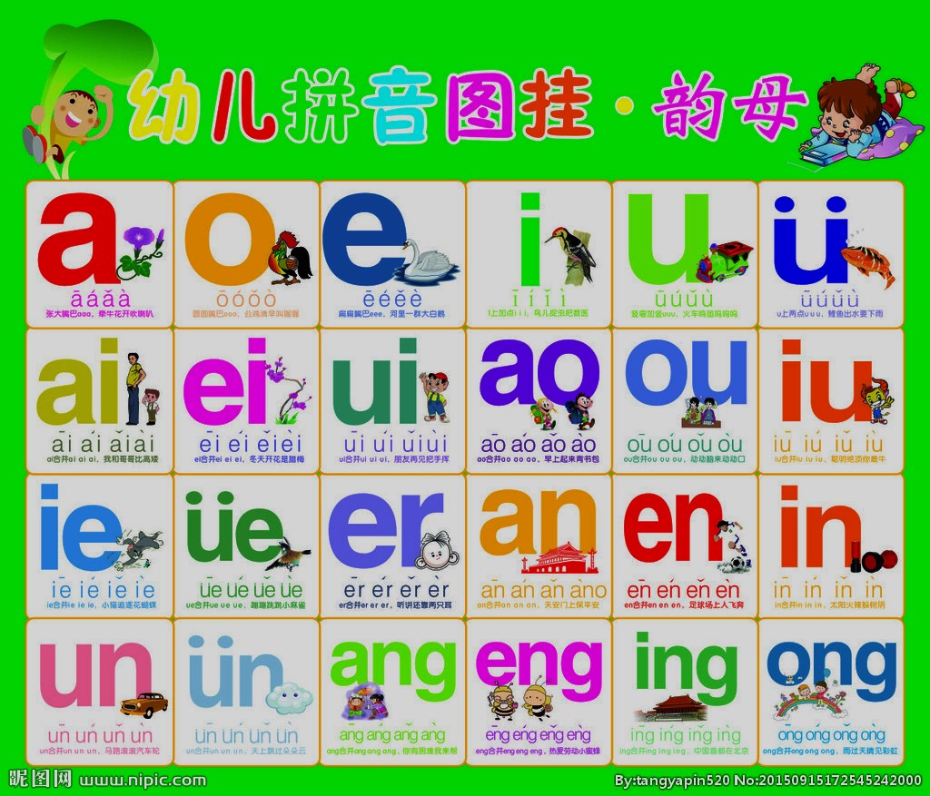 拼音表小学生必背,小学语文汉语拼音基础知识大全图