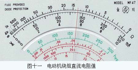 低压电工考试万用表基本使用方法,低压电工实操考万用表吗