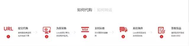 在加拿大最需要什么礼物,在加拿大购物