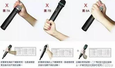 想学唱歌0基础,跟着学唱歌如何练习唱k