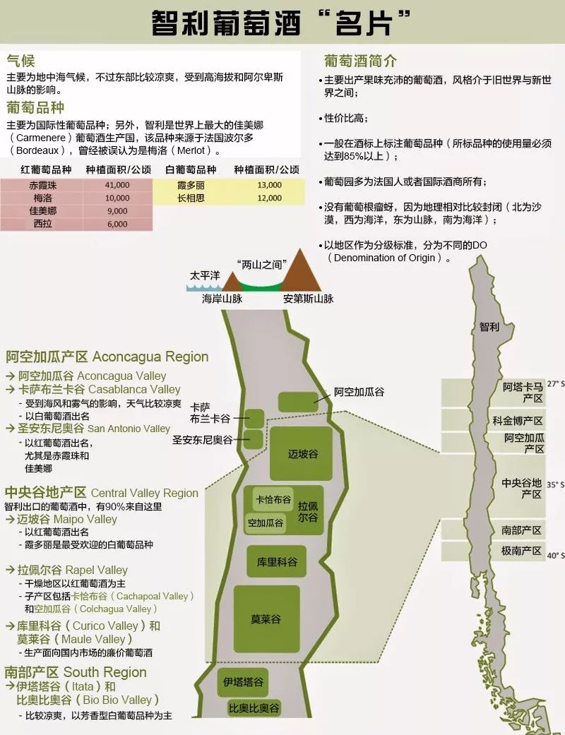 三分钟告诉你,五分钟告诉你为什么买奥迪