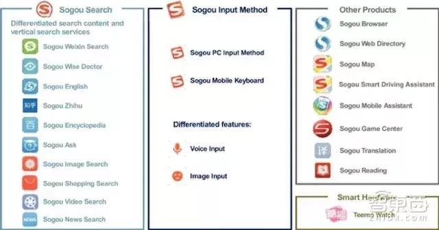 周鸿祎直播连麦10位ai创业者,周鸿祎的上市公司